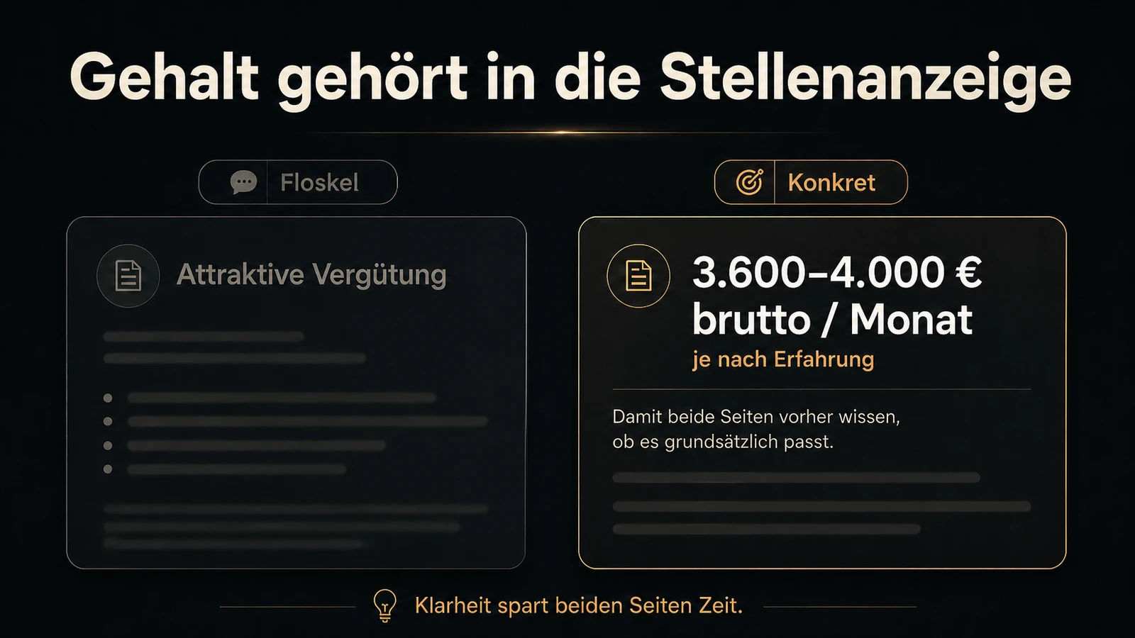 Gegenüberstellung: Floskel 'Attraktive Vergütung' vs. konkret '3.600–4.000 € brutto / Monat'