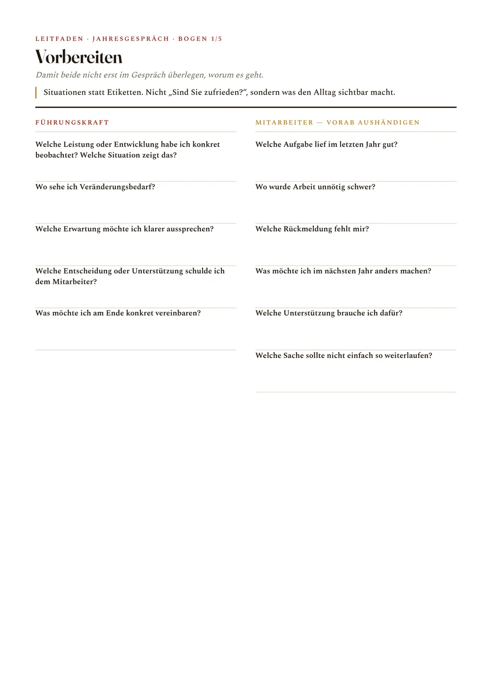 Ein Gesprächs-Leitfaden als PDF, die Stufe „Vorbereiten“ mit getrennten Feldern für Führungskraft und Mitarbeiter.